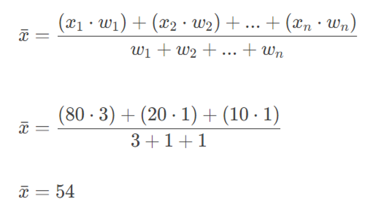 Weighted Average Formula 3